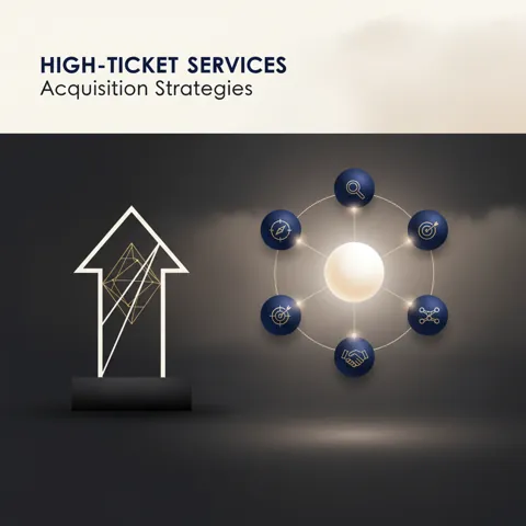 High-Ticket Customer Acquisition Strategies for 2026