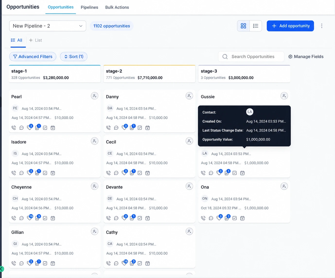 CRM pipeline illustration with sample US dollar values organized by sales stage